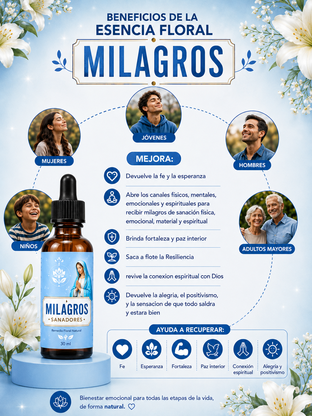 Milagros Sanadores